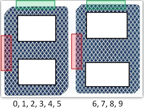 Edge Sorting, 101 .